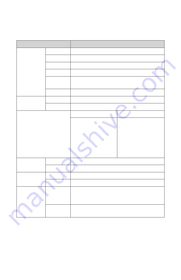 Stryker 0240-031-050 Manual Download Page 503