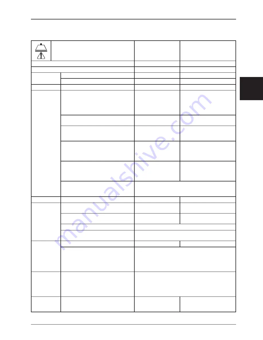 Stryker 2131 Operation Manual Download Page 205