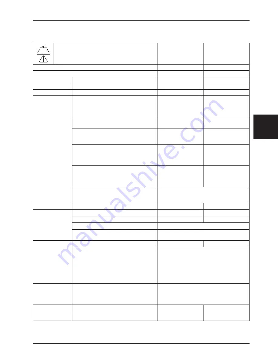 Stryker 2131 Operation Manual Download Page 303