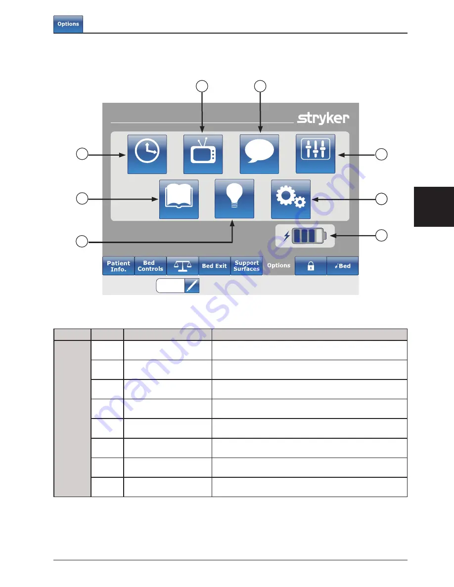 Stryker 2131 Operation Manual Download Page 339