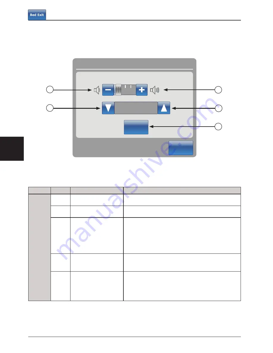 Stryker 2131 Operation Manual Download Page 434