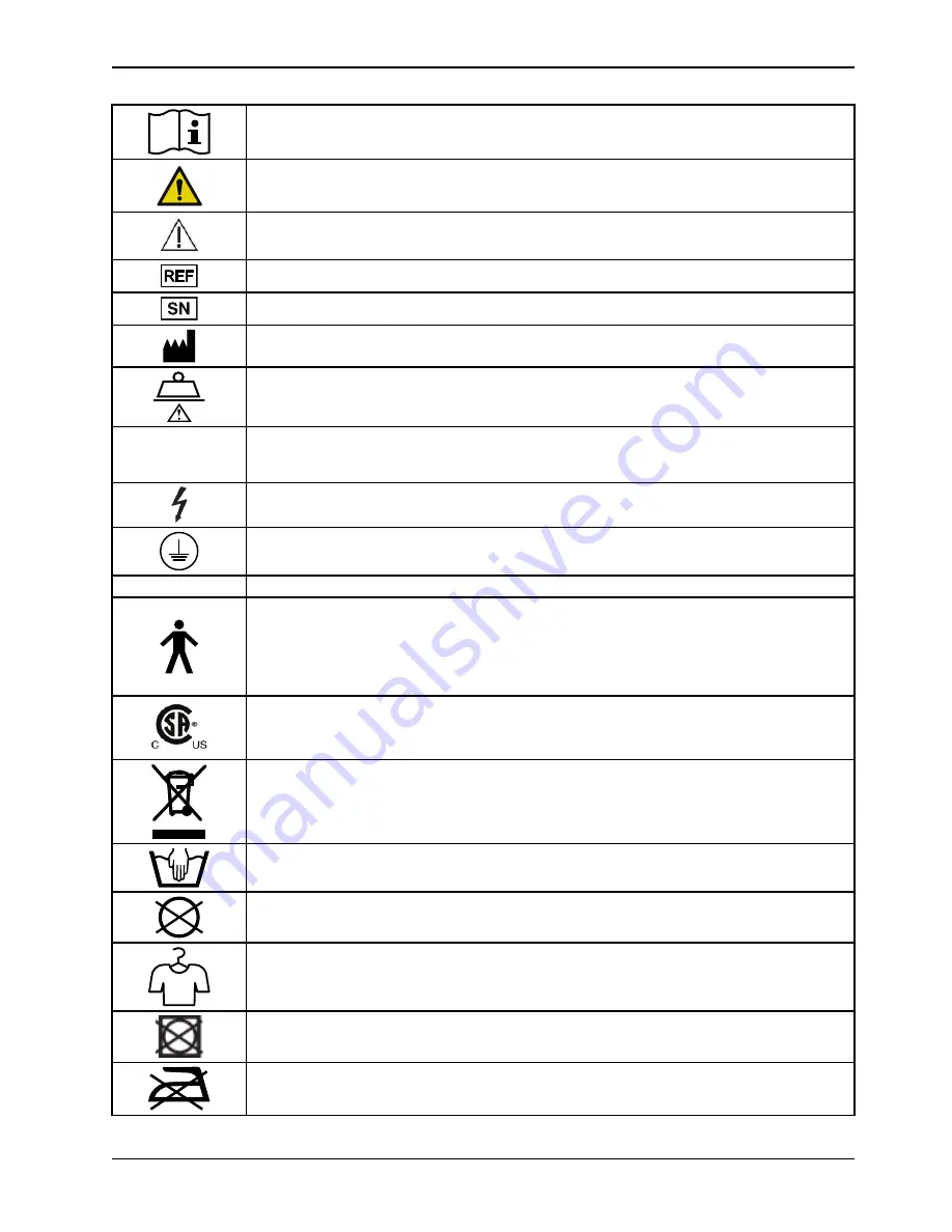 Stryker 2920 Operation Manual Download Page 3