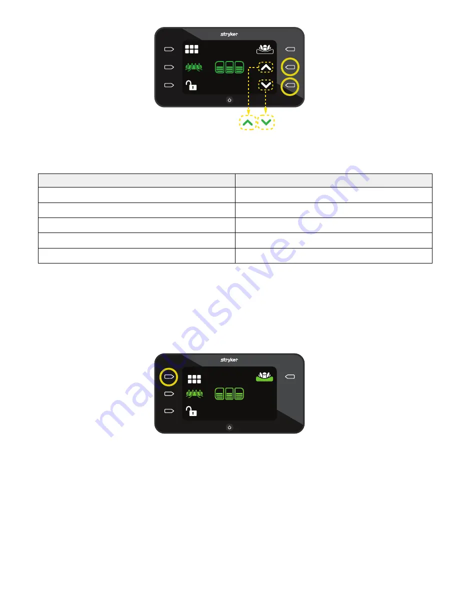 Stryker 2941-000-004 Operation Manual Download Page 105