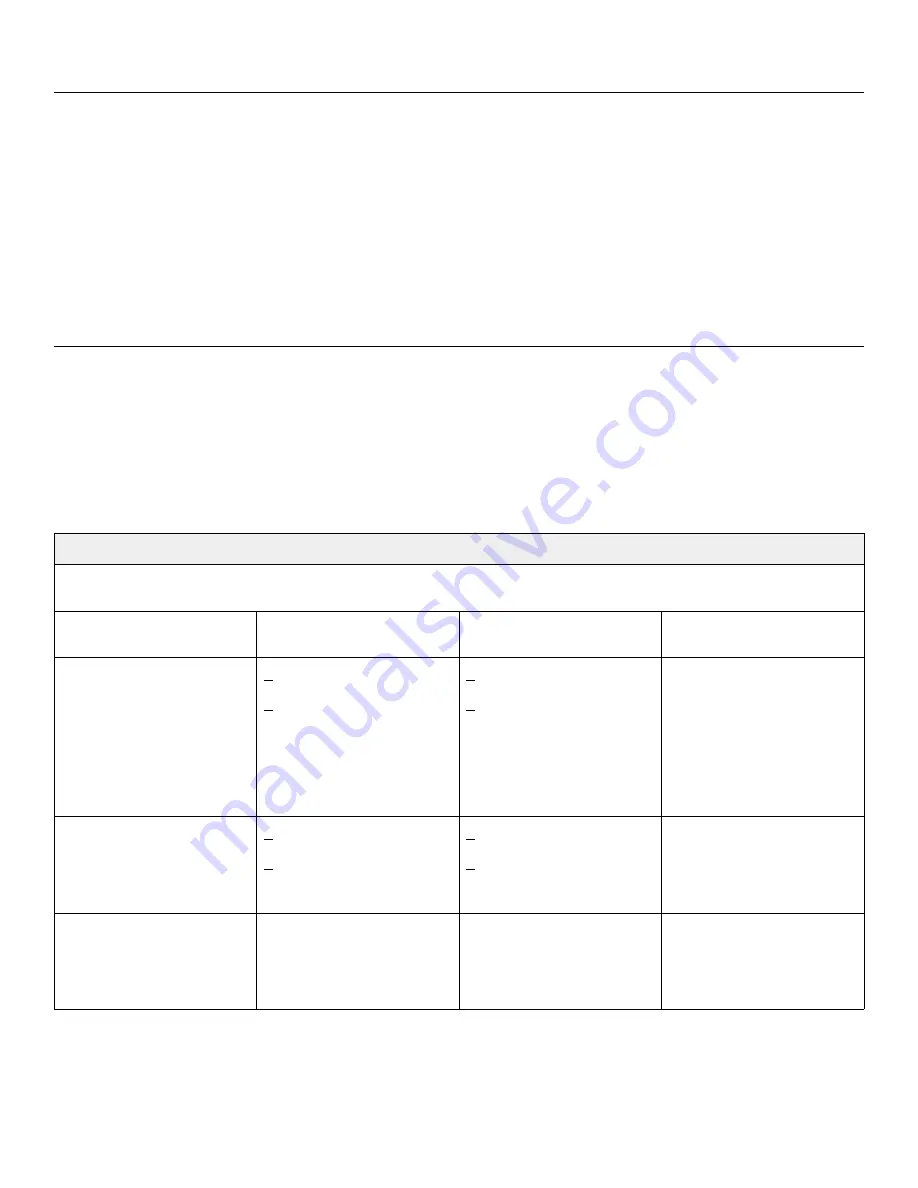 Stryker 2941-000-004 Operation Manual Download Page 118