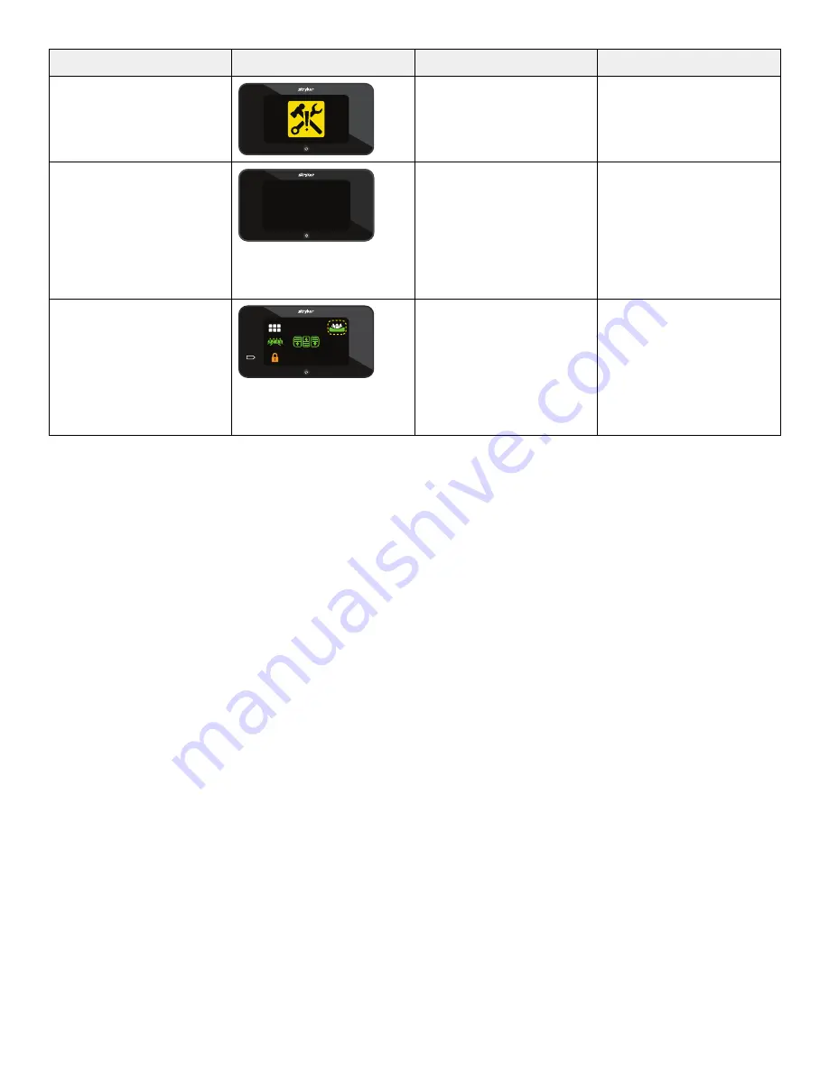 Stryker 2941-000-004 Скачать руководство пользователя страница 237