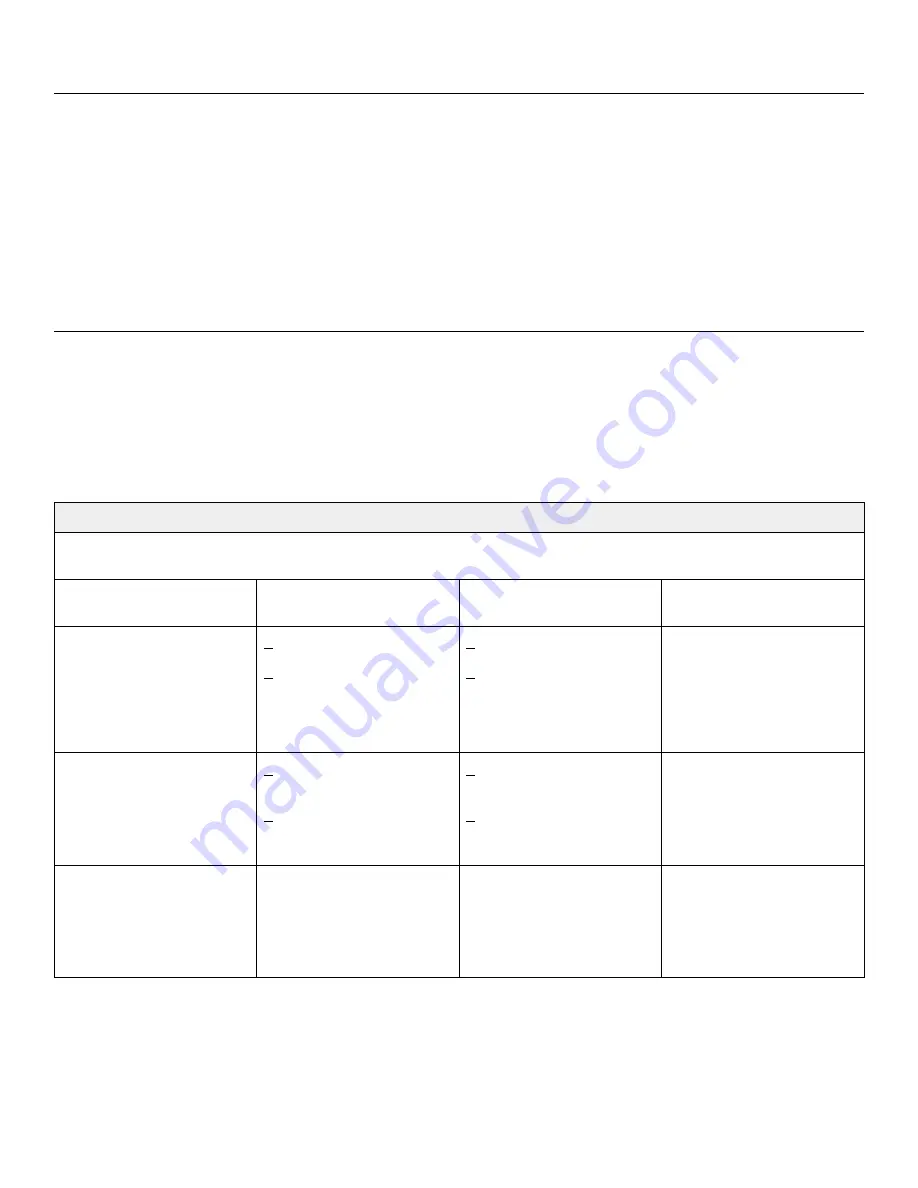 Stryker 2941-000-004 Operation Manual Download Page 244