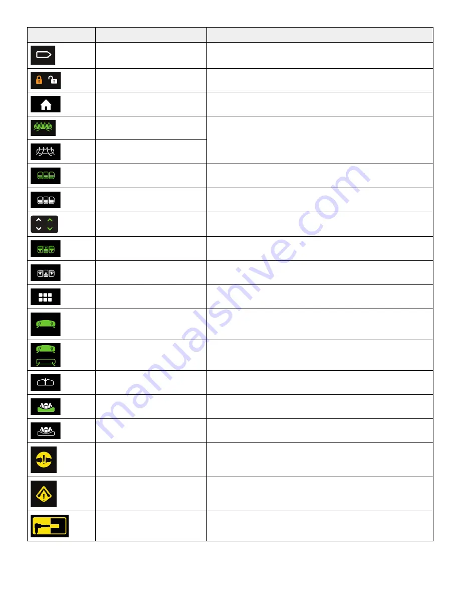 Stryker 2941-000-004 Скачать руководство пользователя страница 263