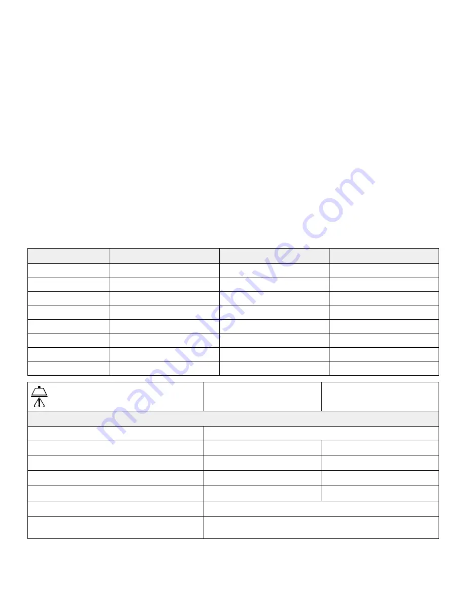 Stryker 2941-000-004 Operation Manual Download Page 338