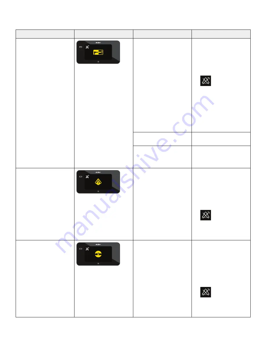 Stryker 2941-000-004 Скачать руководство пользователя страница 400