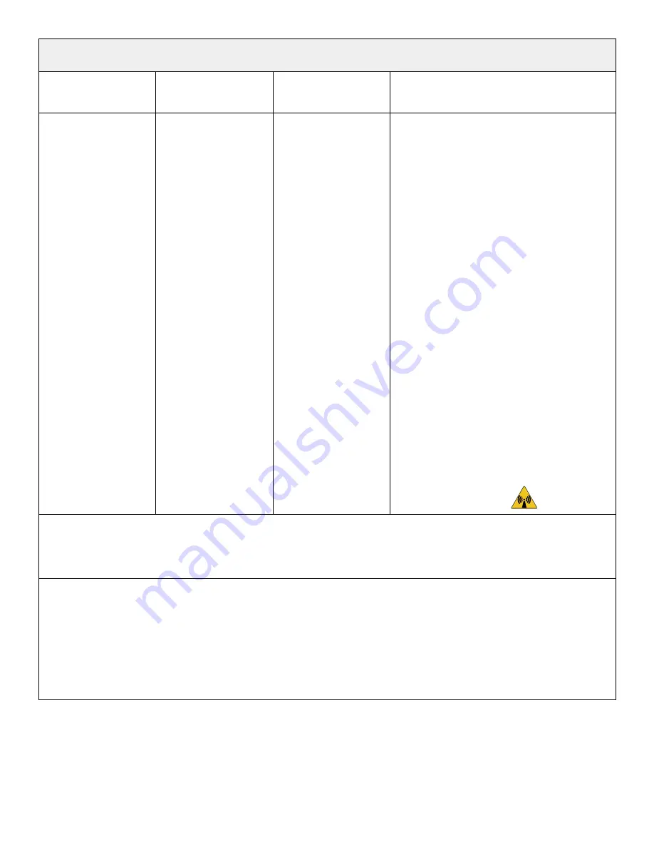 Stryker 2941-000-004 Operation Manual Download Page 410