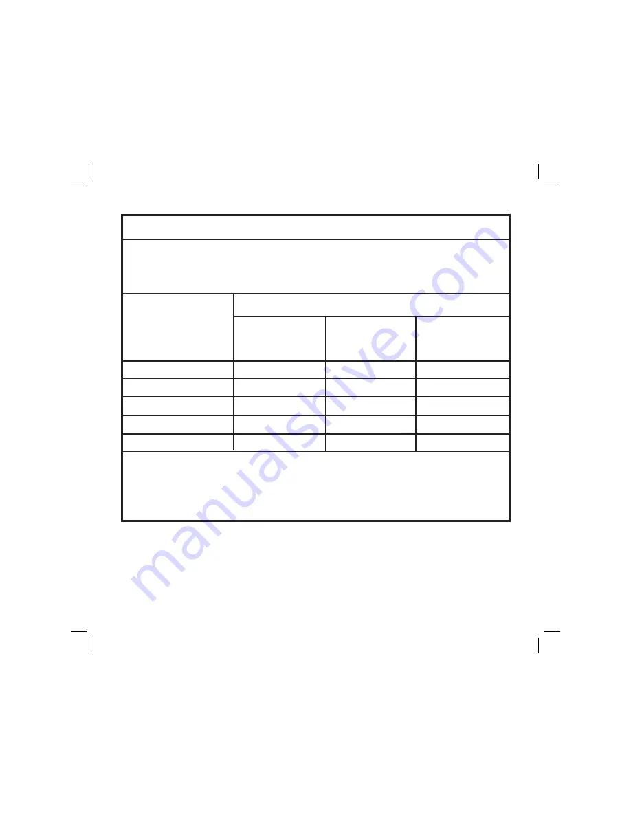 Stryker 4208 Instructions For Use Manual Download Page 16