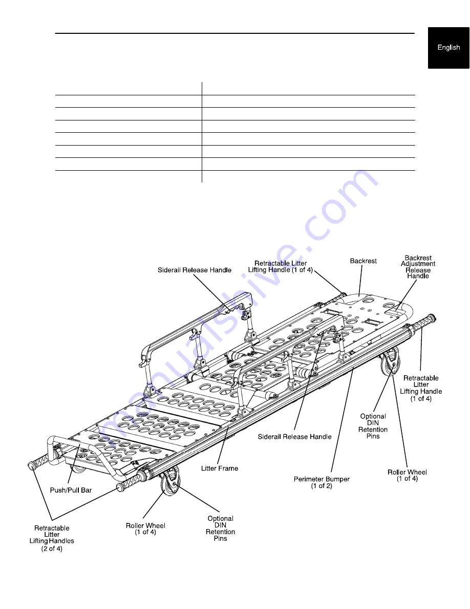 Stryker 6100 Rugged M1 Operation & Maintenance Manual Download Page 26