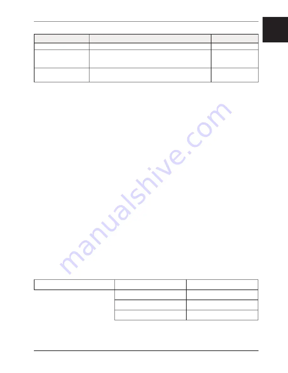 Stryker 6253 Operation & Maintenance Manual Download Page 33