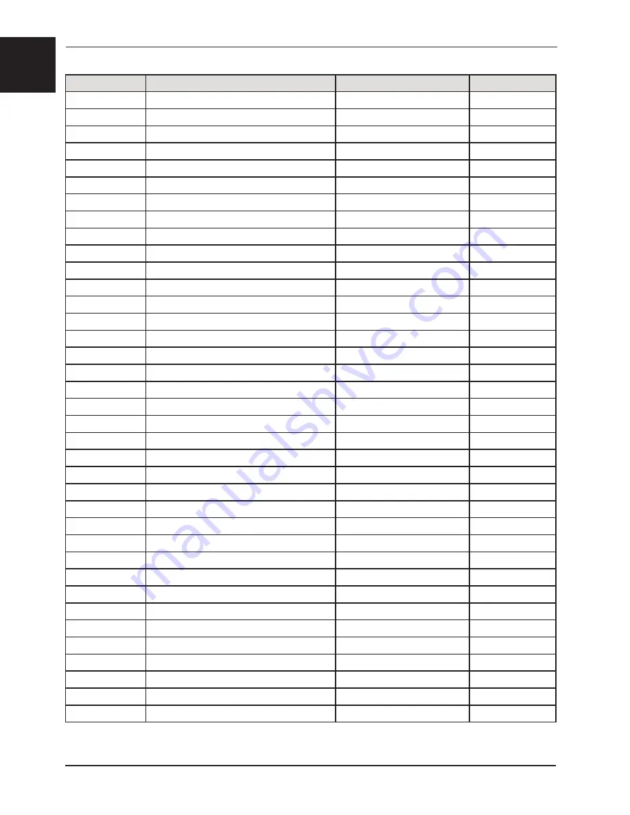 Stryker 6253 Operation & Maintenance Manual Download Page 34