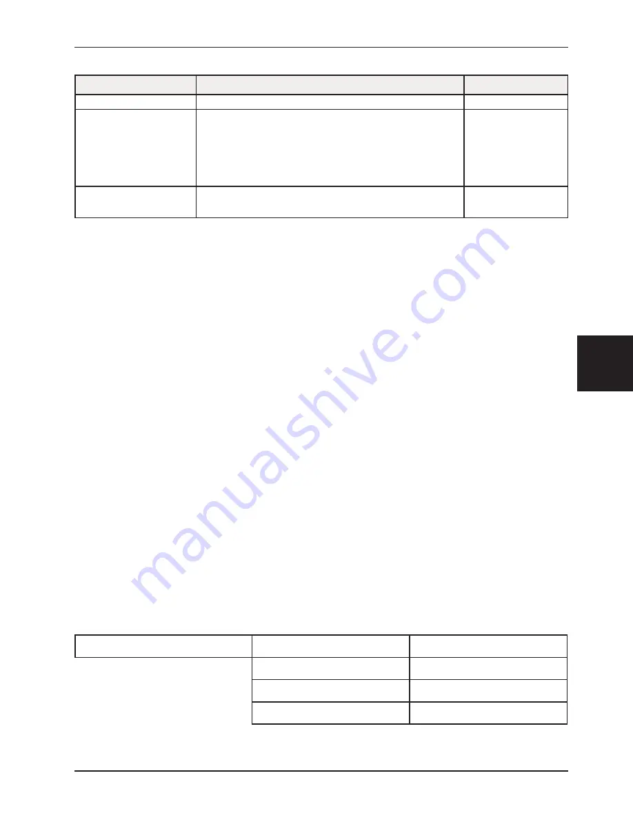 Stryker 6253 Operation & Maintenance Manual Download Page 177