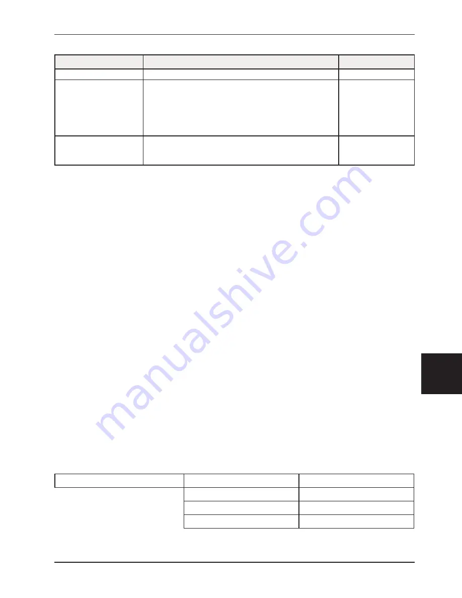 Stryker 6253 Operation & Maintenance Manual Download Page 249