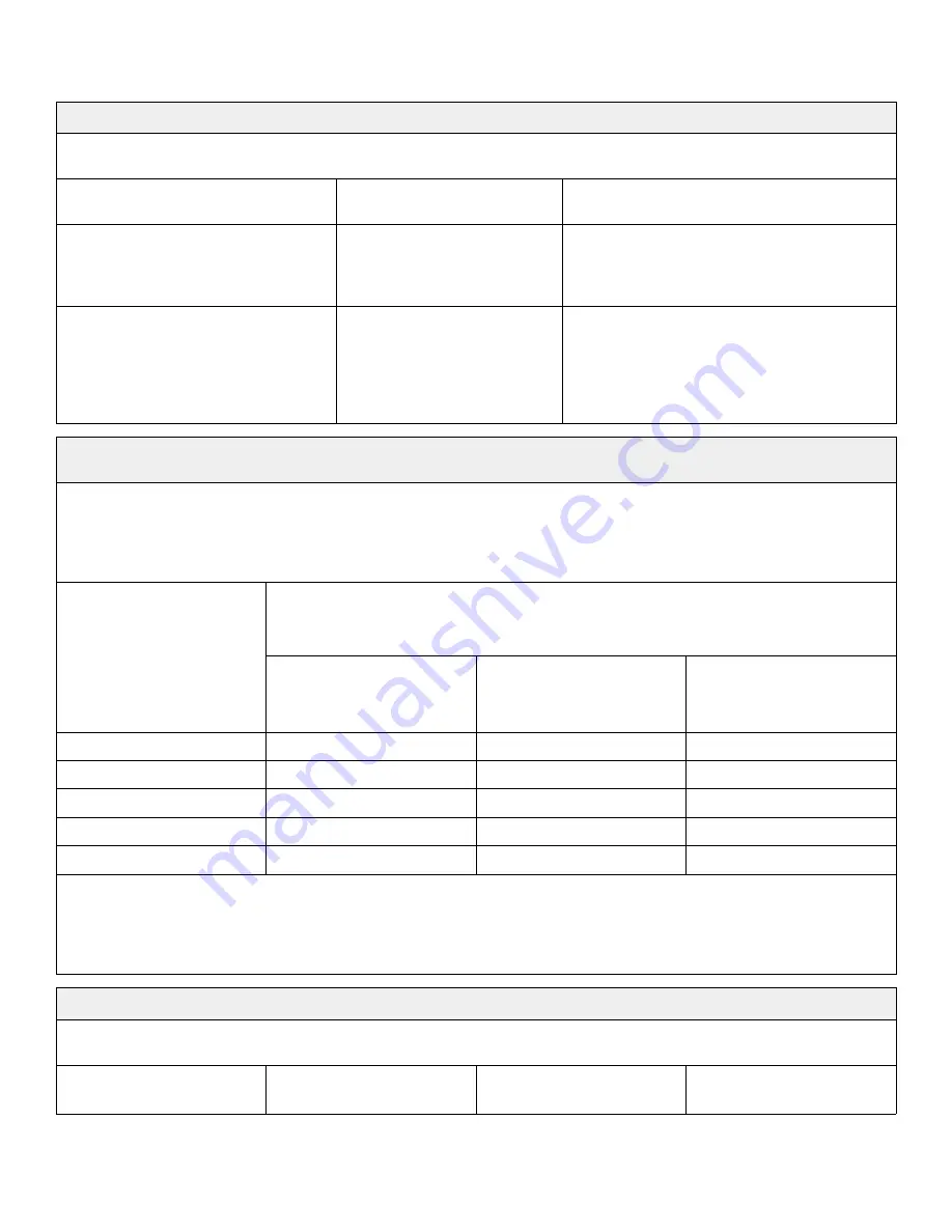 Stryker 6392 Operation Manual Download Page 34