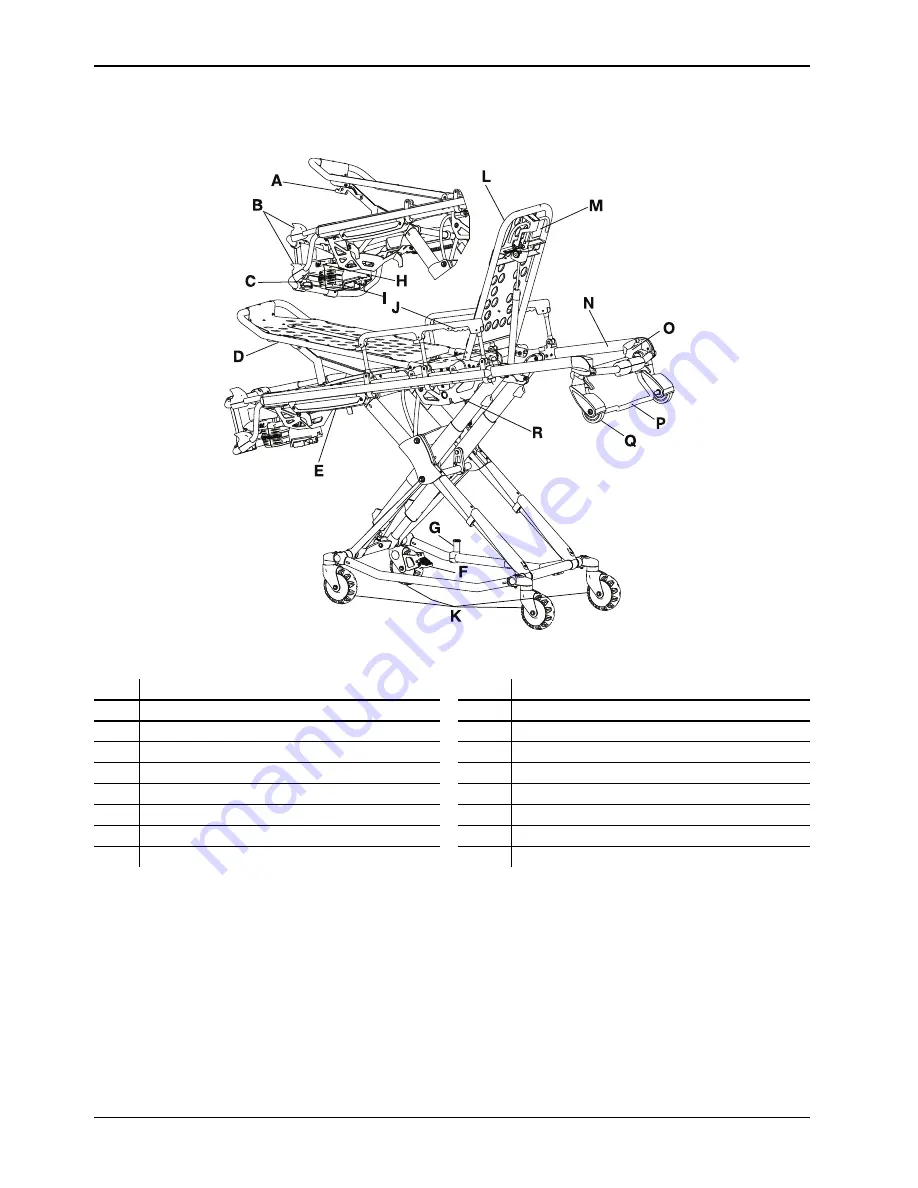 Stryker 6506 Operation Manual Download Page 22