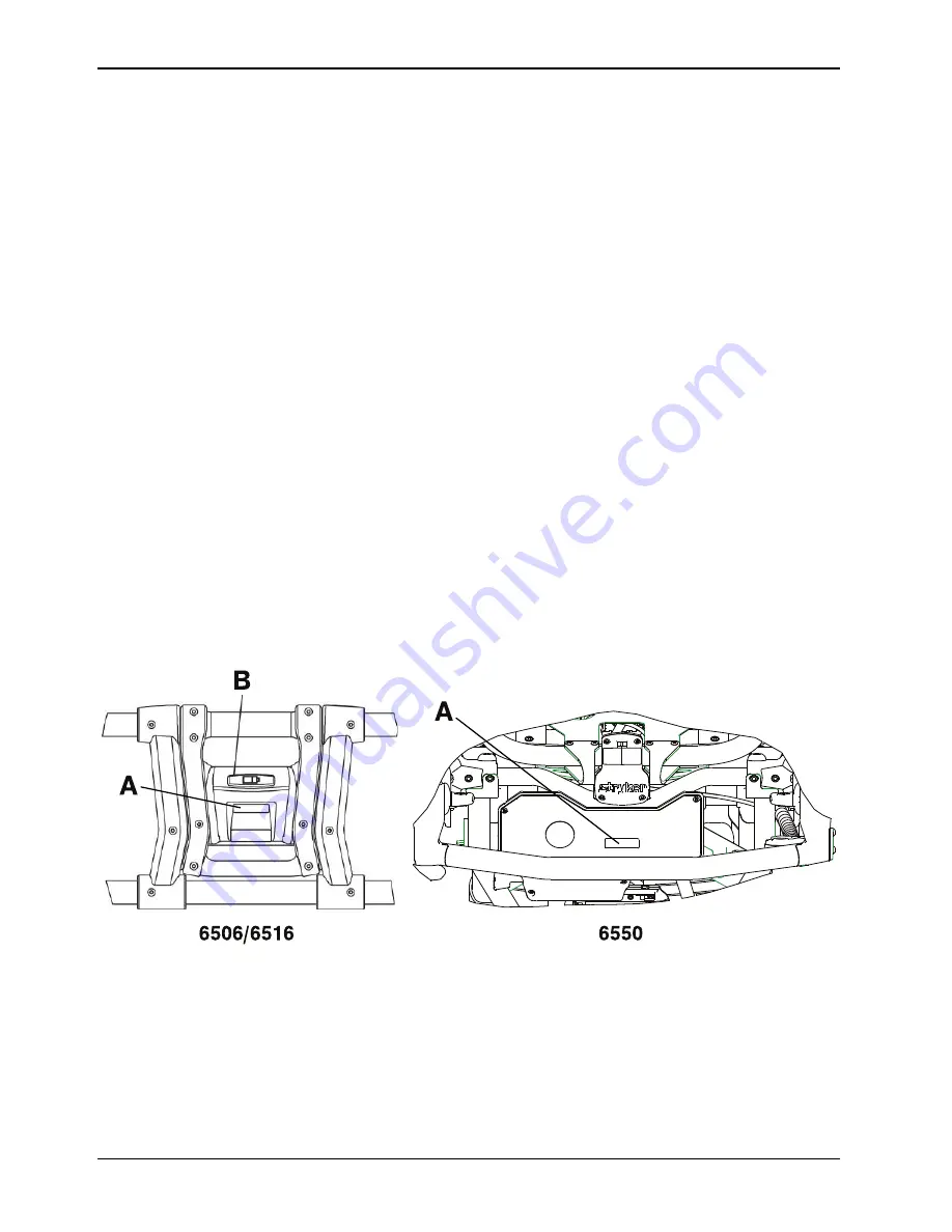 Stryker 6506 Скачать руководство пользователя страница 34