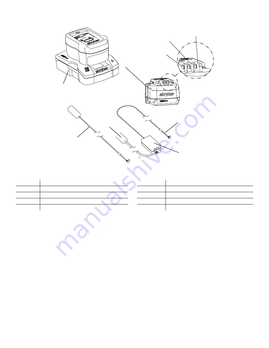 Stryker 6516 Operation Manual Download Page 16