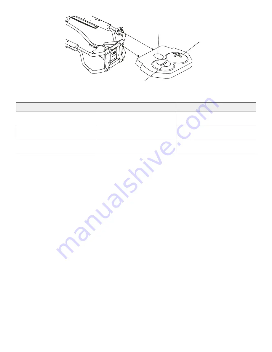 Stryker 6516 Operation Manual Download Page 30