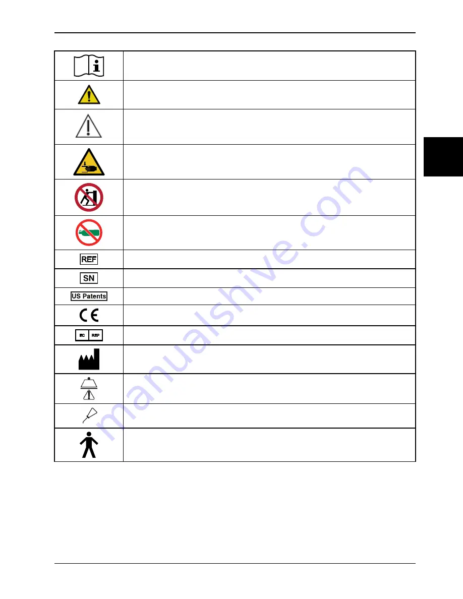 Stryker 747 Operation Manual Download Page 75