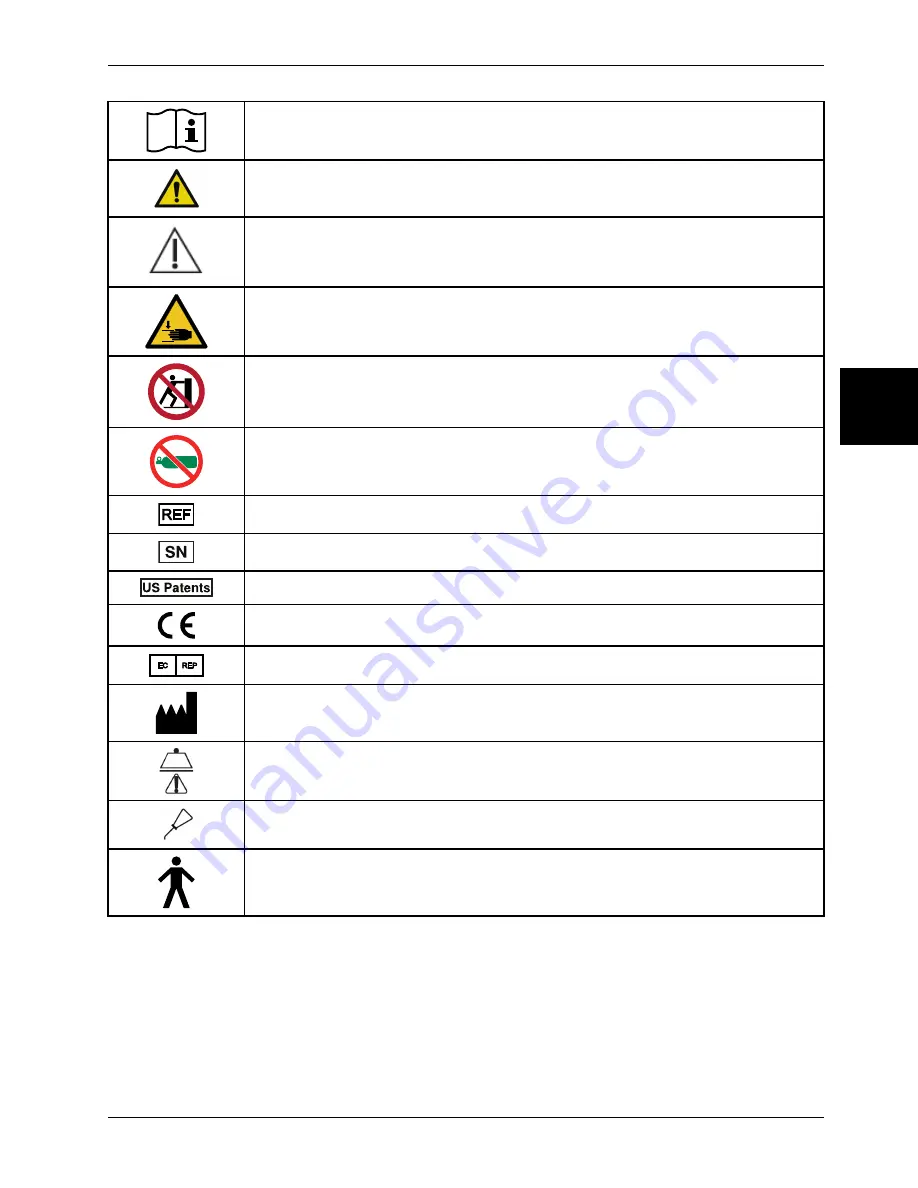 Stryker 747 Operation Manual Download Page 111