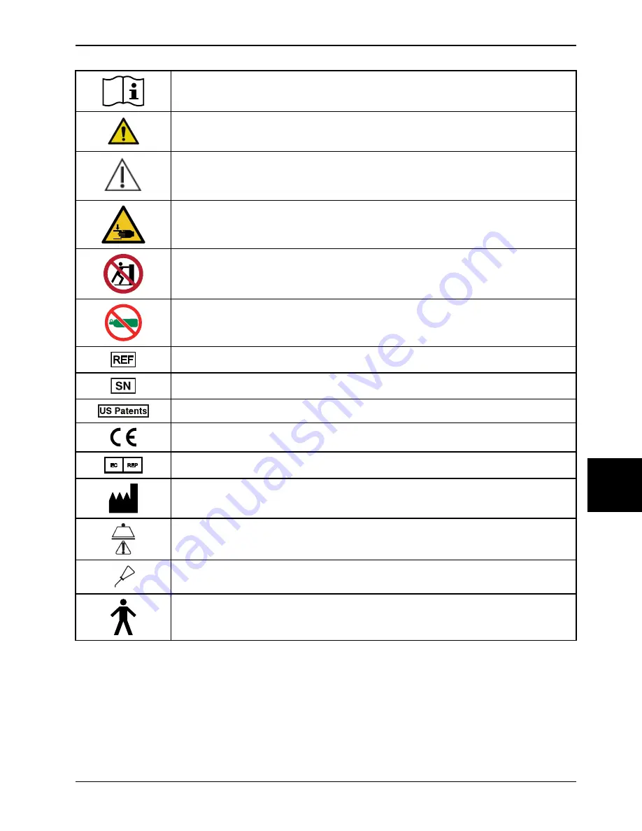 Stryker 747 Operation Manual Download Page 219