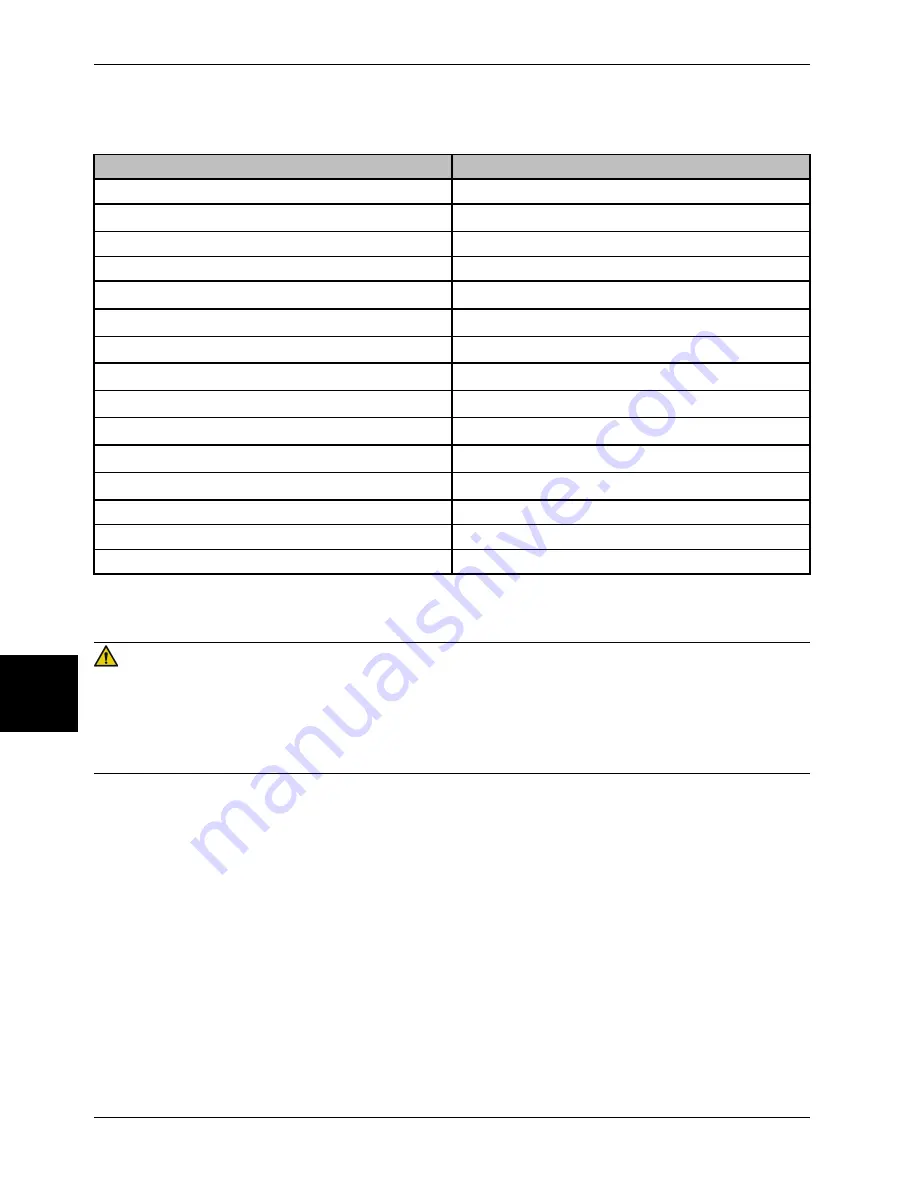 Stryker 747 Operation Manual Download Page 238