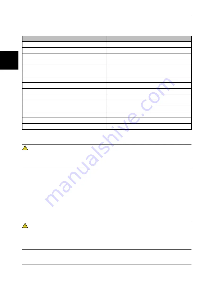 Stryker 747 Operation Manual Download Page 414