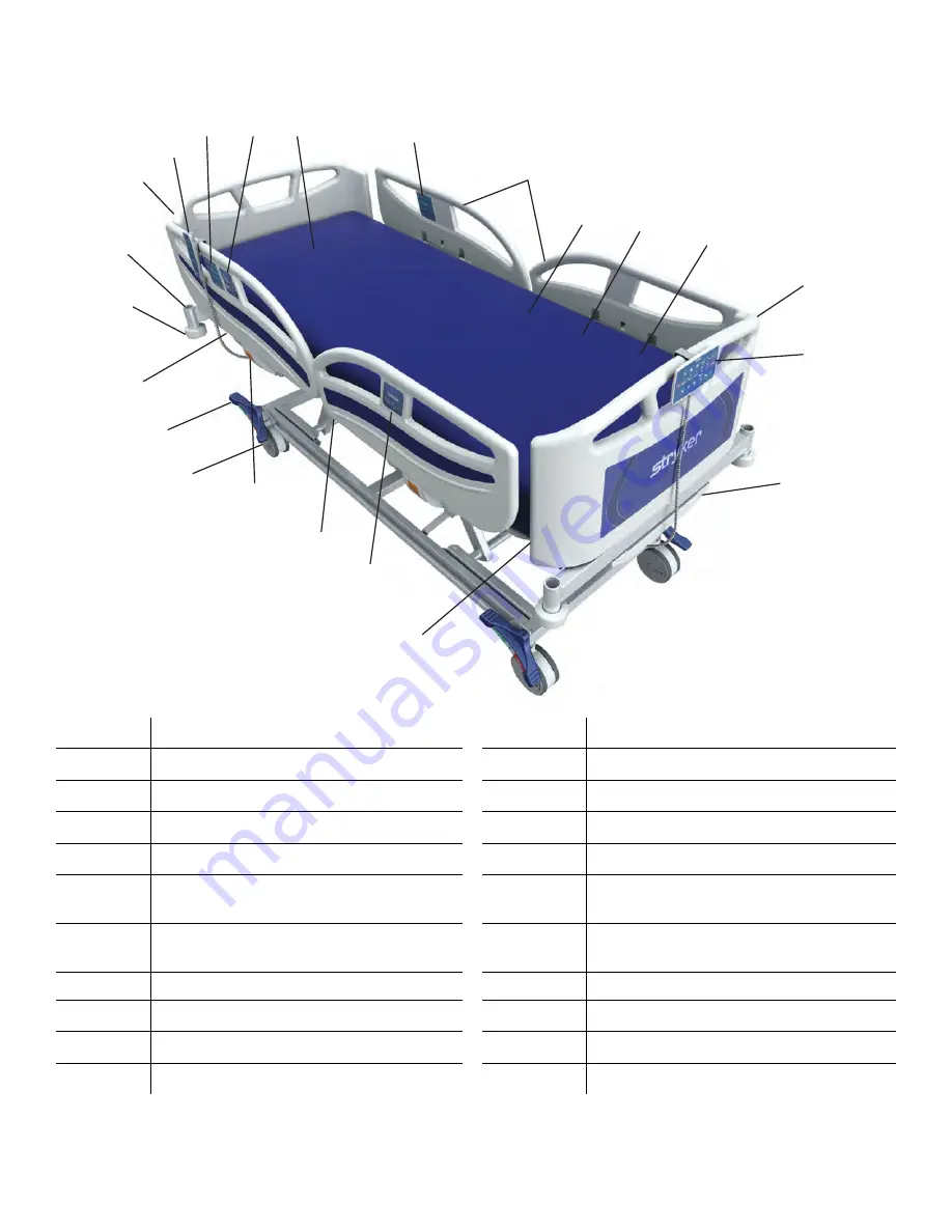 Stryker 7600-000-050 Скачать руководство пользователя страница 14