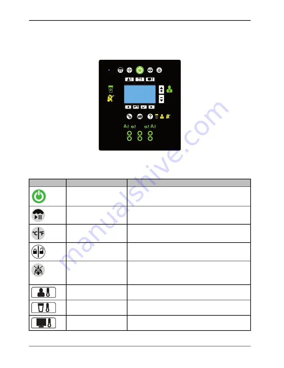 Stryker altrix Operation Manual Download Page 16