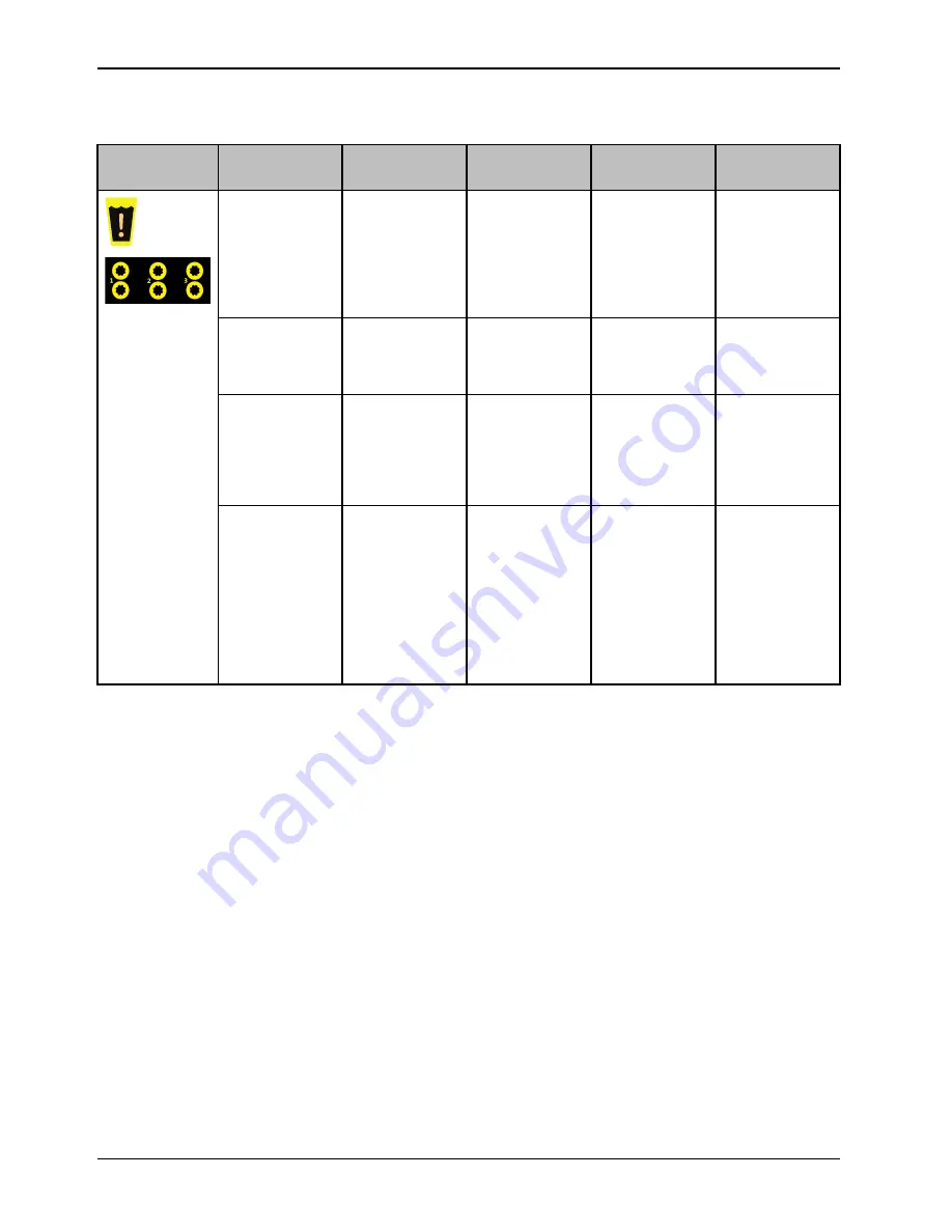 Stryker altrix Operation Manual Download Page 20