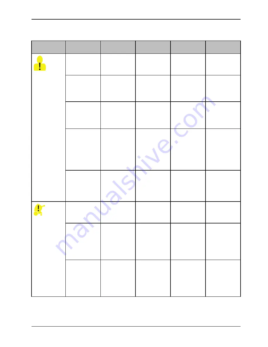 Stryker altrix Operation Manual Download Page 21