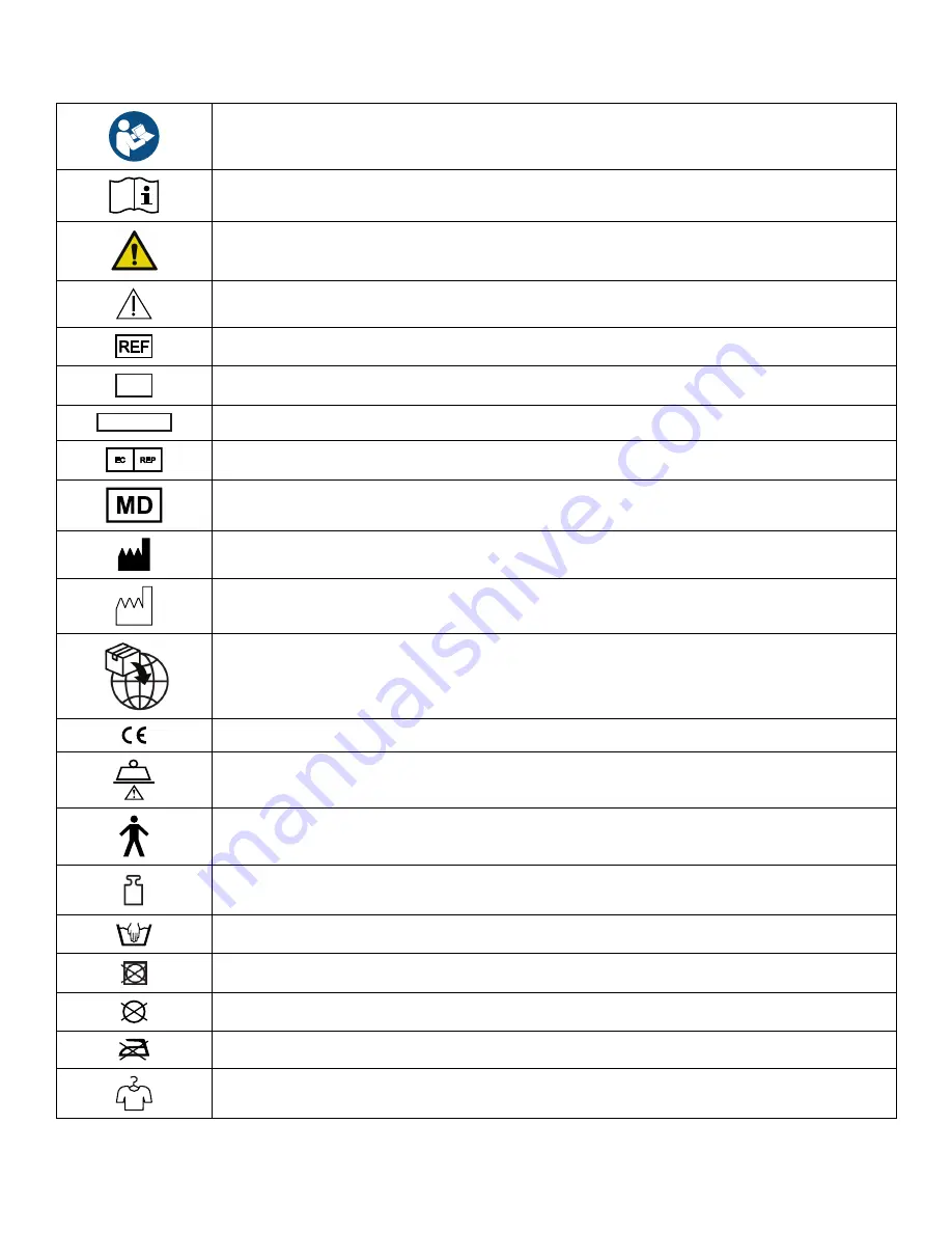 Stryker ComfortGel SE 1805-034-300 Operation Manual Download Page 201