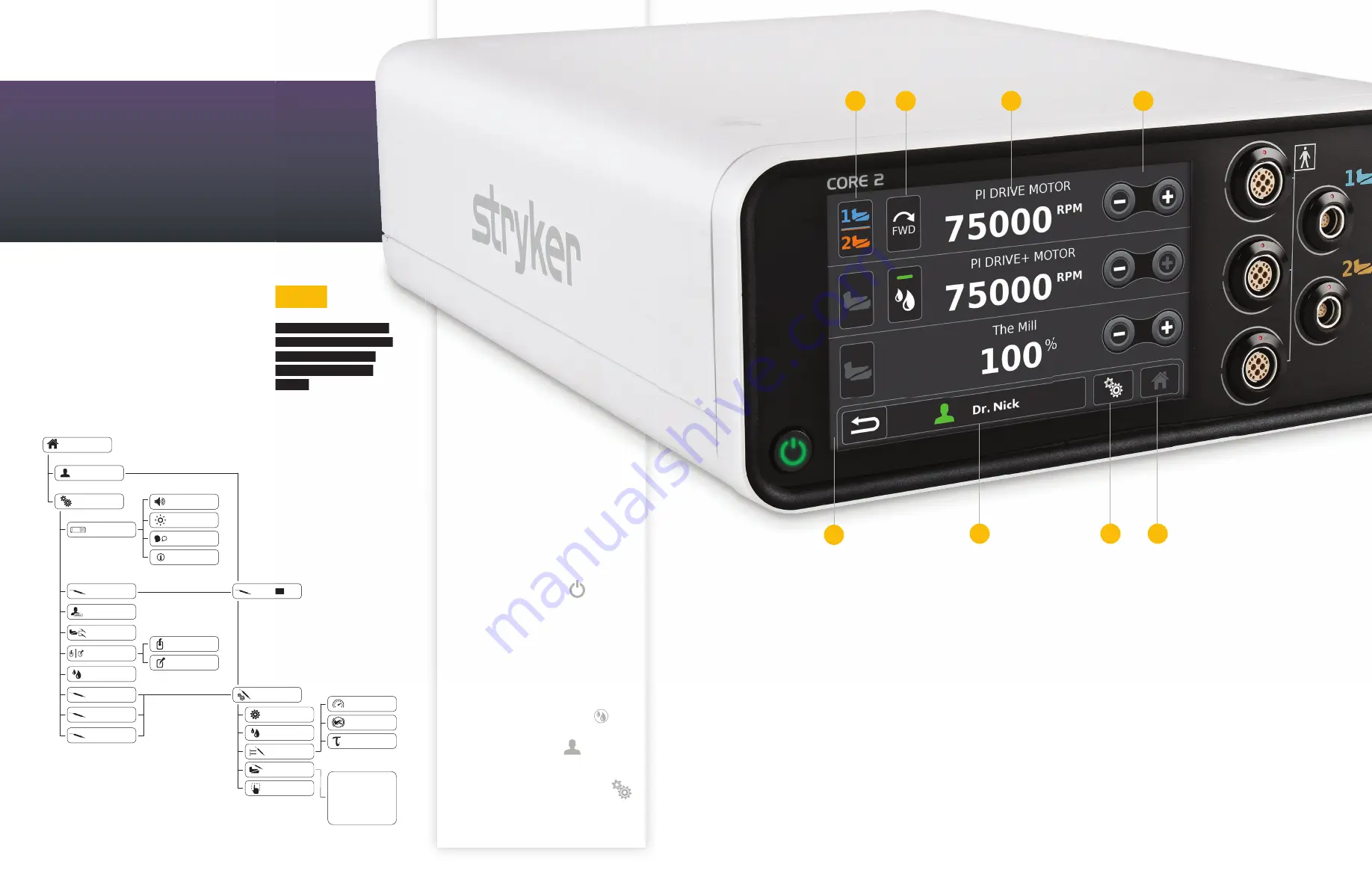 Stryker CORE 2 Скачать руководство пользователя страница 3