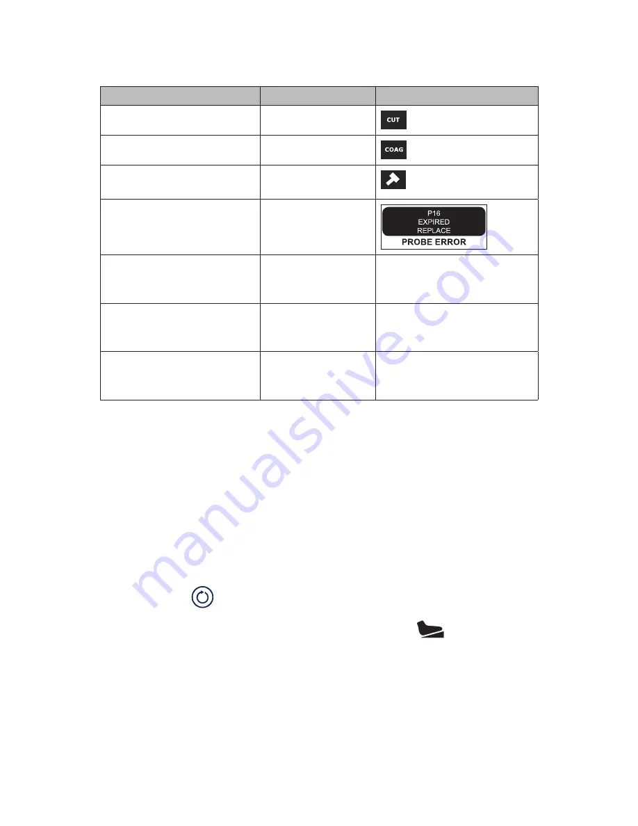 Stryker Crossfire 2 Manual Download Page 242