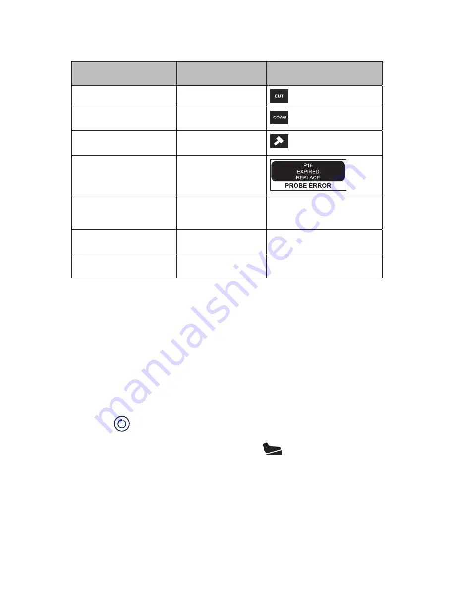 Stryker Crossfire 2 Manual Download Page 287