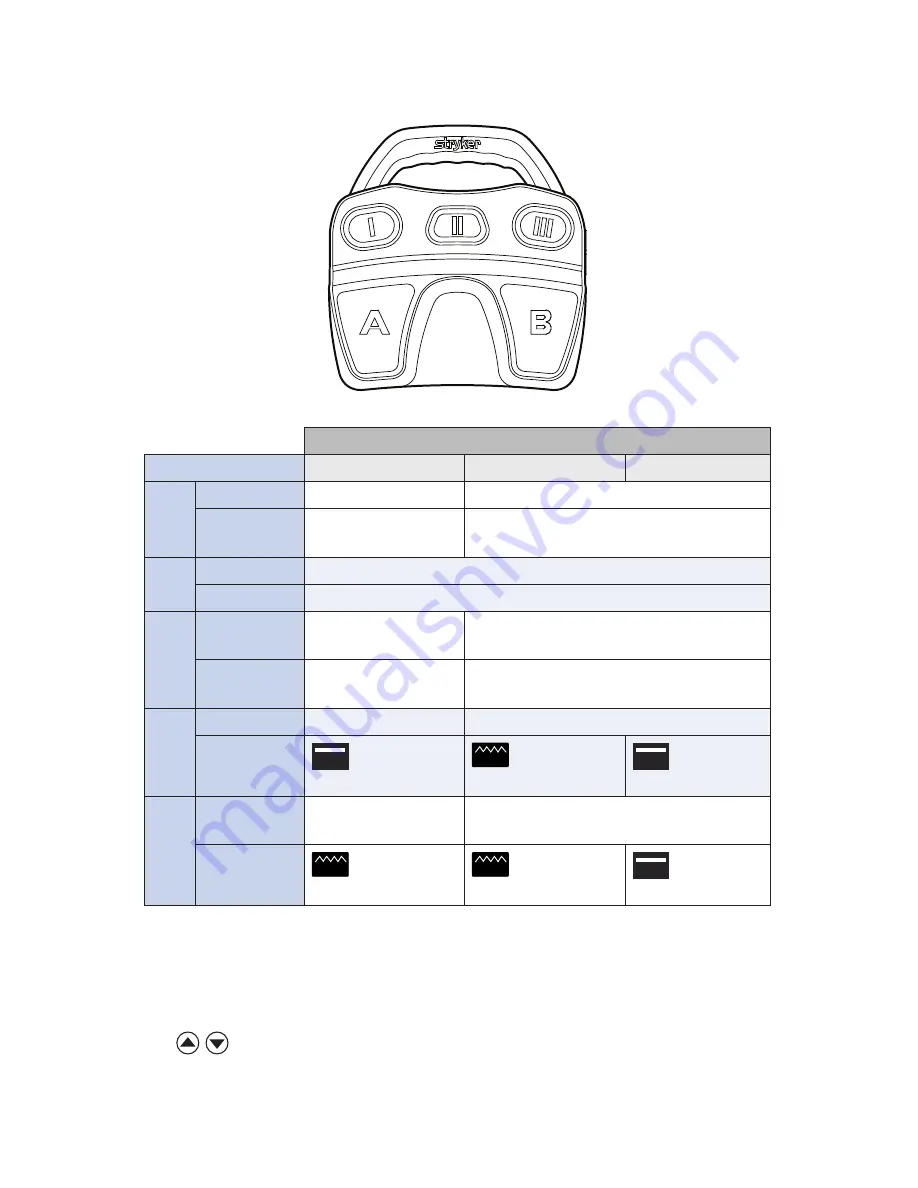 Stryker Crossfire 2 Manual Download Page 406