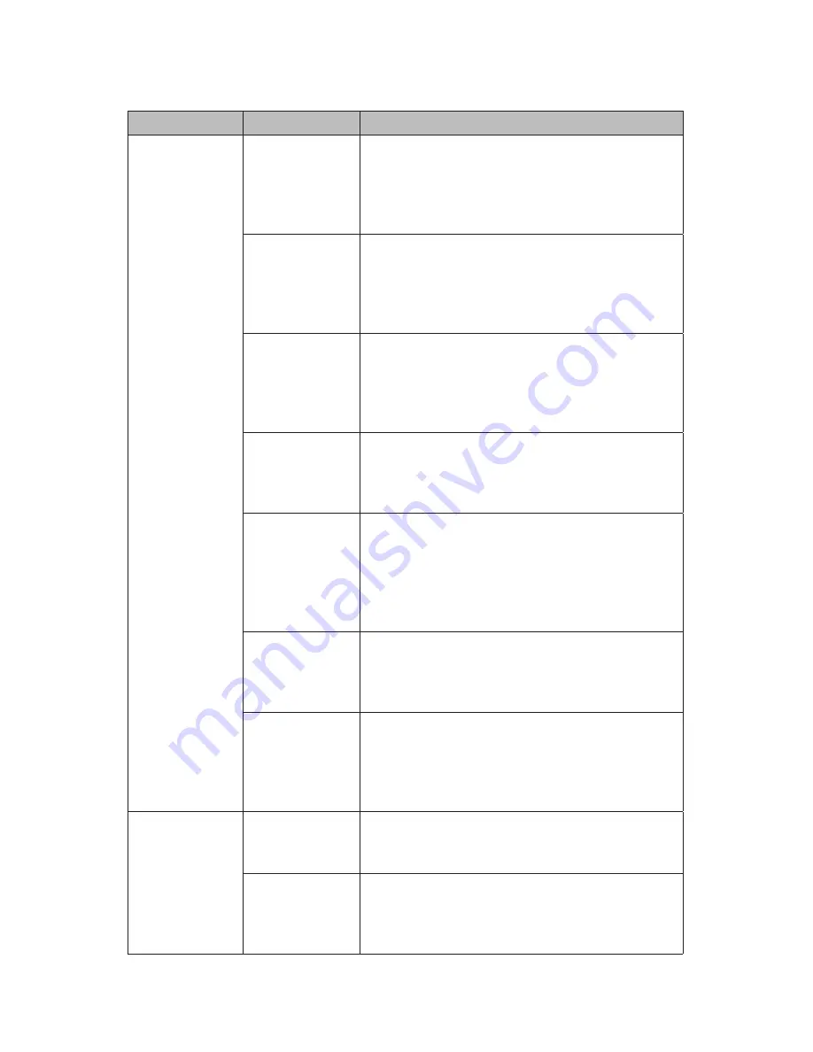 Stryker Crossfire 2 Manual Download Page 540