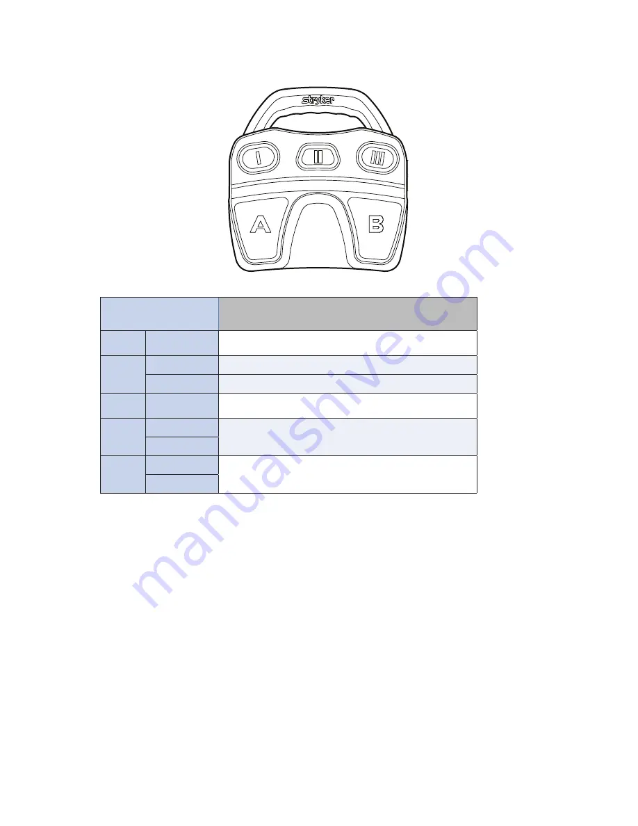 Stryker Crossfire 2 Manual Download Page 576