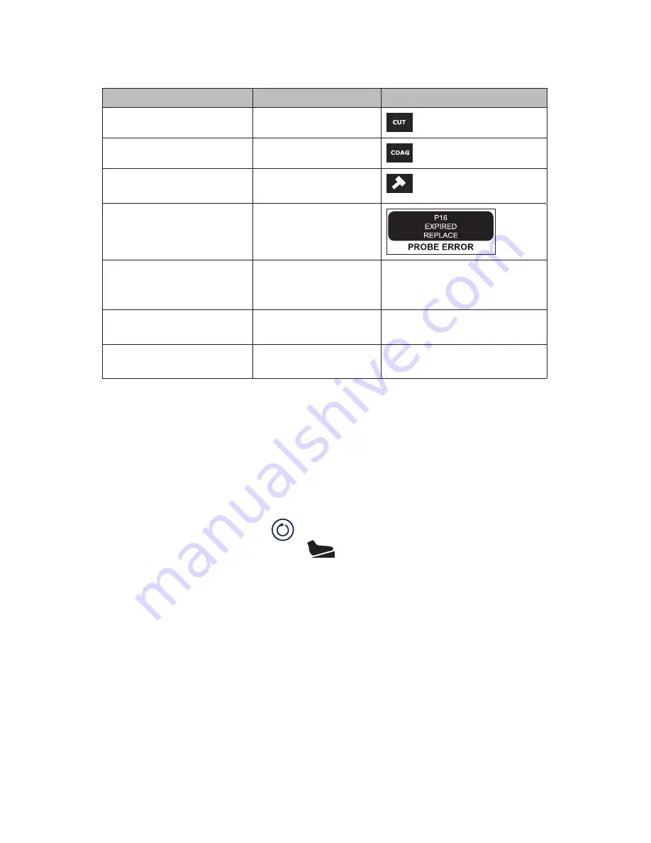 Stryker Crossfire 2 Manual Download Page 665