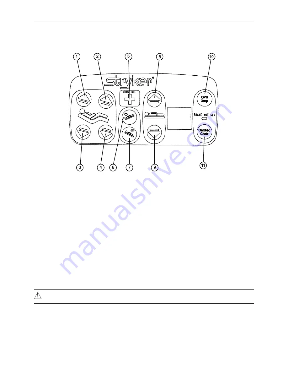 Stryker Epic II 2030 Operation Manual Download Page 12