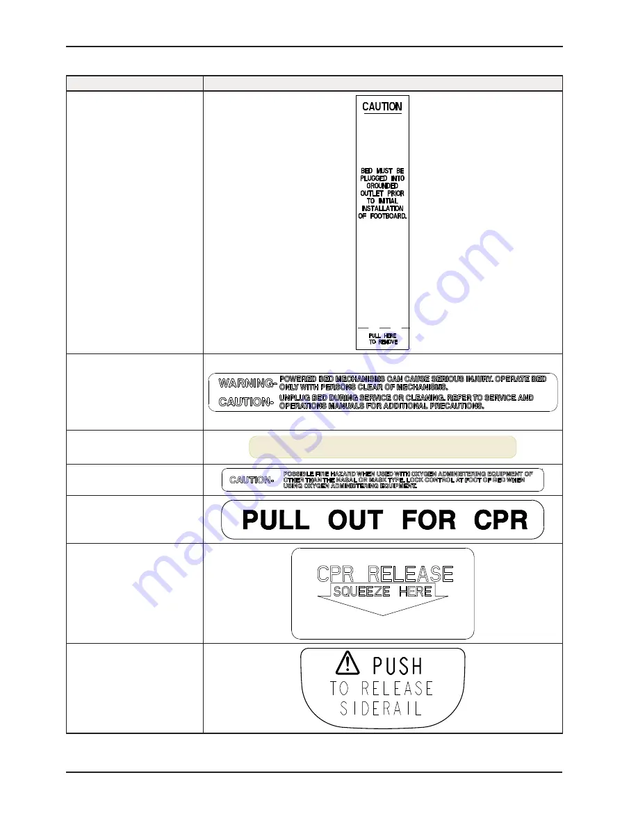 Stryker EPIC II 2031 Operation Manual Download Page 6