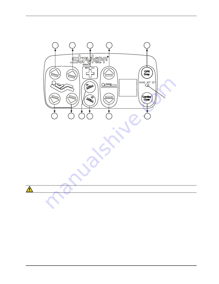 Stryker EPIC II 2031 Operation Manual Download Page 21