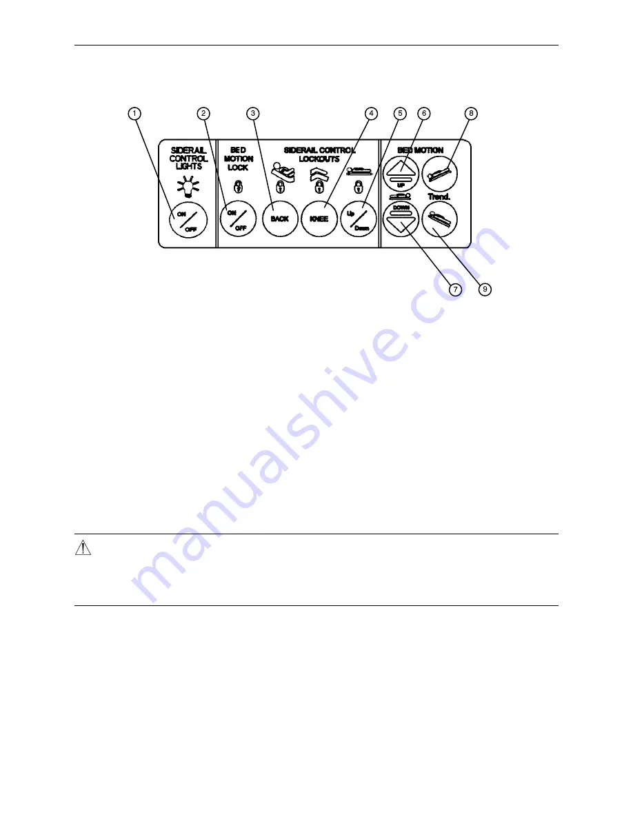 Stryker Epic Operation Manuals Download Page 14