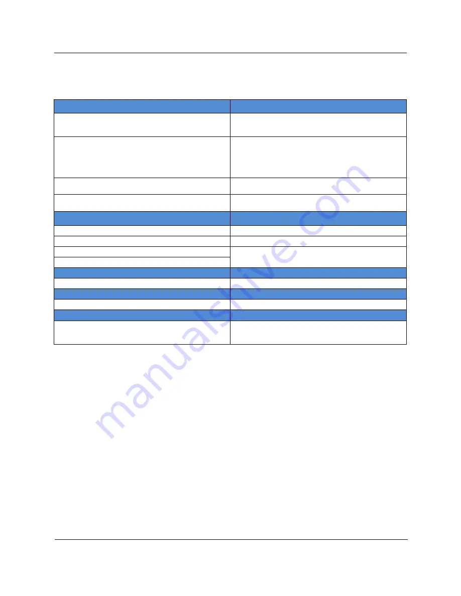 Stryker F-ABSLT2BER Instructions For Use Manual Download Page 63