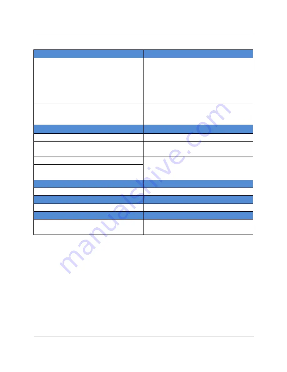 Stryker F-ABSLT2BER Instructions For Use Manual Download Page 326