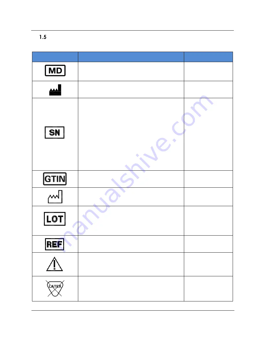 Stryker F-SFPASBER Instructions For Use Manual Download Page 206