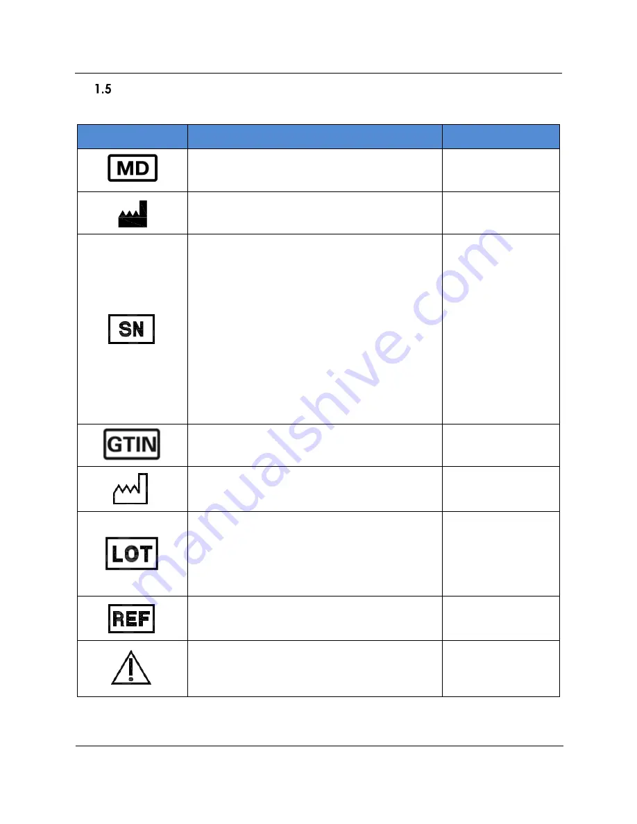 Stryker F-SFPASBER Instructions For Use Manual Download Page 283